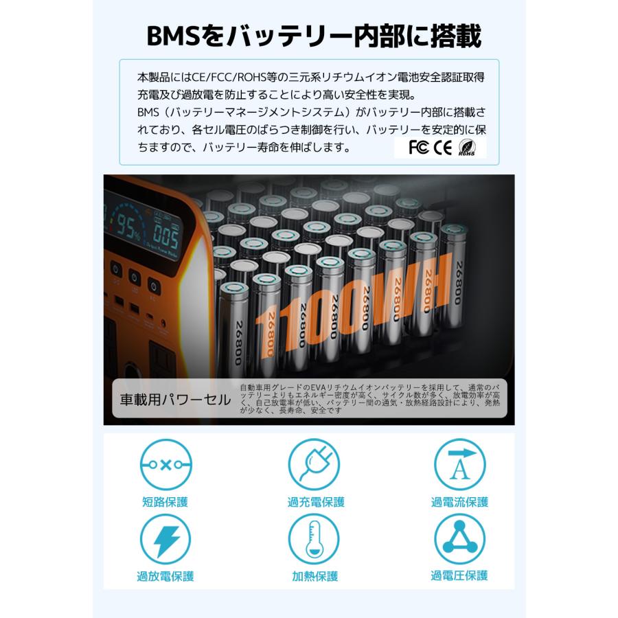 送料無料・即納】ポータブル電源 1000W ポータブルバッテリー 大 送料無料・即納】ポータブル電源 1000W ポータブルバッテリー 大