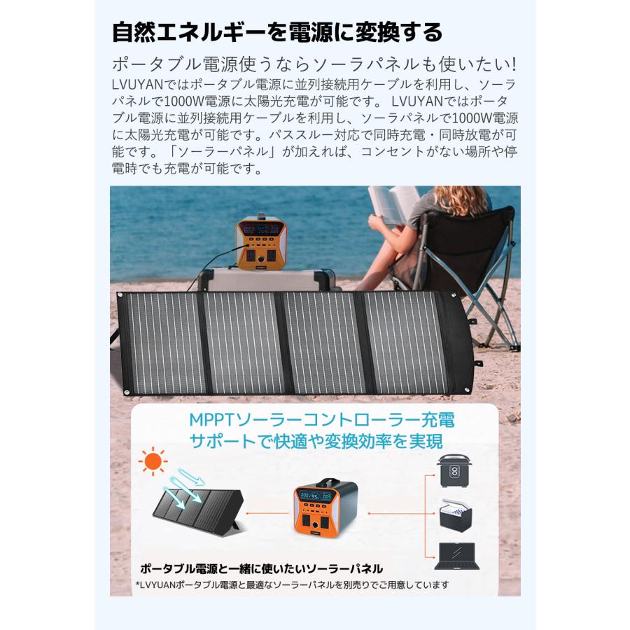 送料無料・即納】ポータブル電源 1000W ポータブルバッテリー 大 送料無料・即納】ポータブル電源 1000W ポータブルバッテリー 大