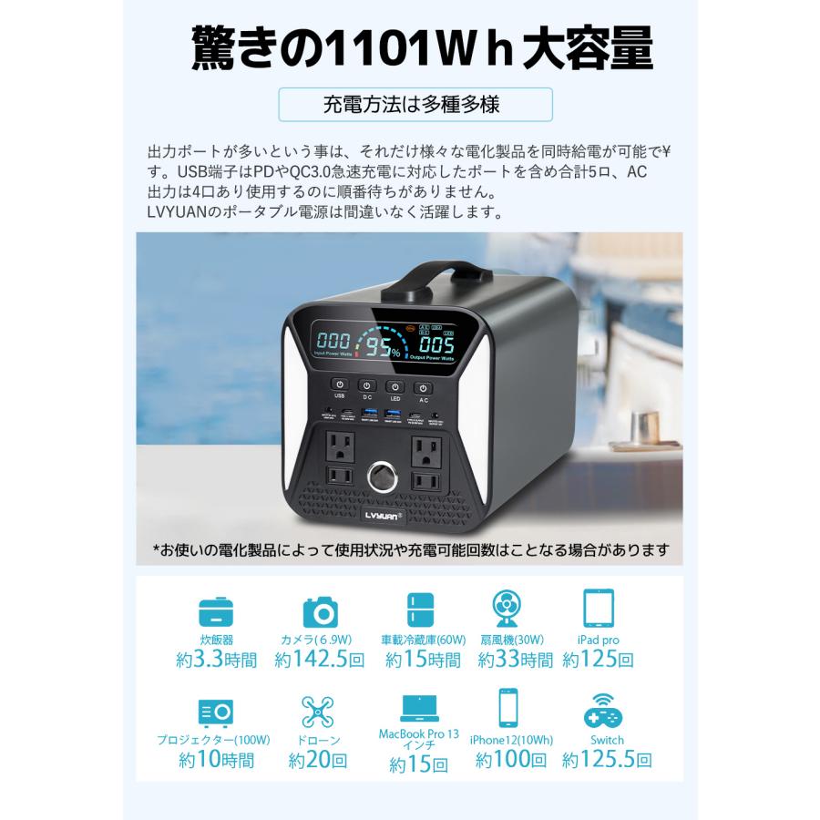 送料無料・即納】ポータブル電源 1000W ポータブルバッテリー 大 送料無料・即納】ポータブル電源 1000W ポータブルバッテリー 大