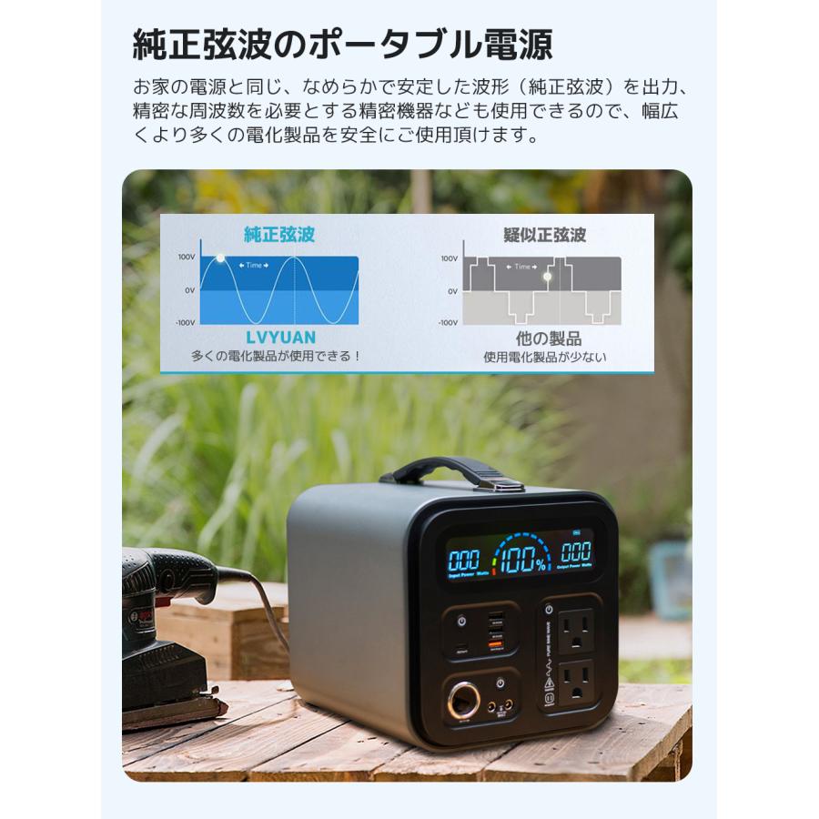 LVYUAN ポータブル電源 大容量 AC出力500W 96000mAh/300Wh 家庭用