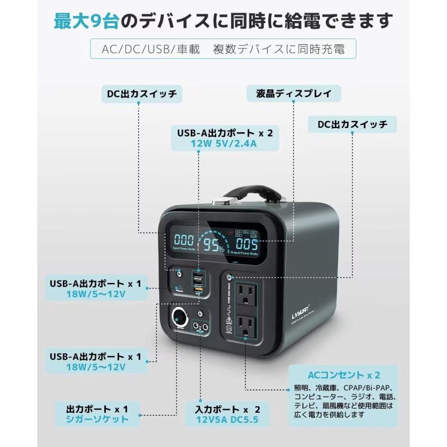 ポータブル電源 40000mAh/148Wh AC出力対応 大容量 災害時 61oU81MFQAL._UF350,350_QL50_.jpg