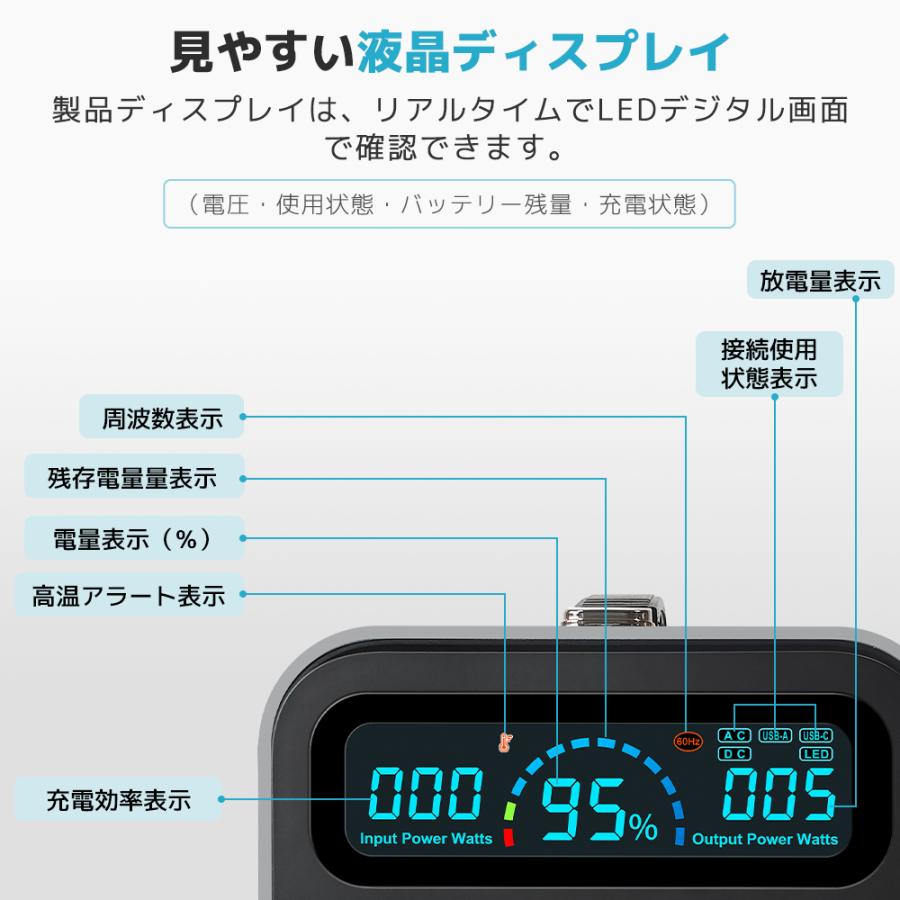 LVYUAN ポータブル電源 大容量 AC出力500W 96000mAh/300Wh 家庭用蓄電池 リン酸鉄リチウム電池 発電機 車中泊 純正弦波 ポータブルバッテリー 50/60HZ｜shoryu-store｜05