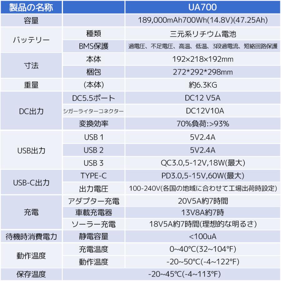 ポータブル電源 大容量 AC出力700W(サージ1000W) 189000mAh/700Wh 家庭用蓄電池 三元系リチウム電池 発電機 車中泊 純正弦波 ポータブルバッテリー 50/60HZ｜shoryu-store｜17