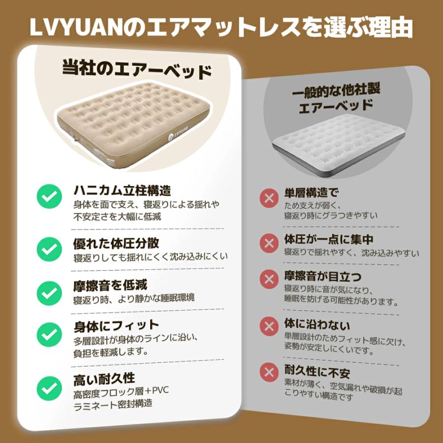 LVYUAN エアーベッド エアマット ダブル シングル 電動ポンプ内蔵 25CM