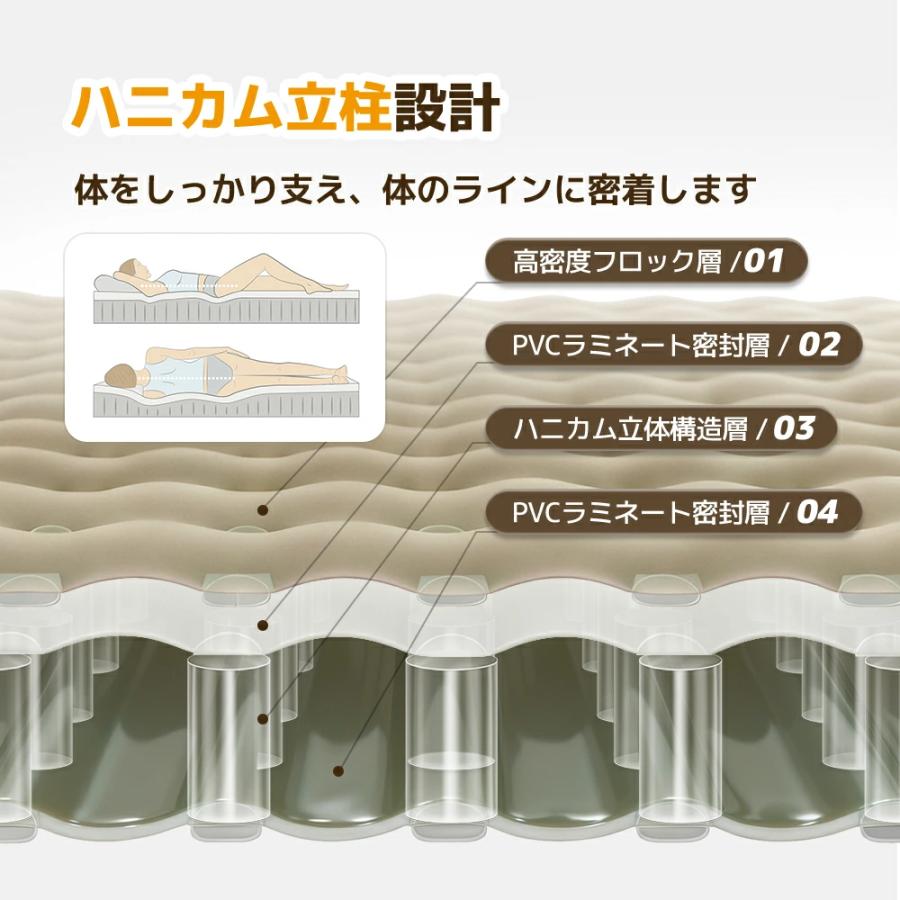 LVYUAN エアマット ダブル シングル 電動ポンプ内蔵 25CM 耐荷重130KG