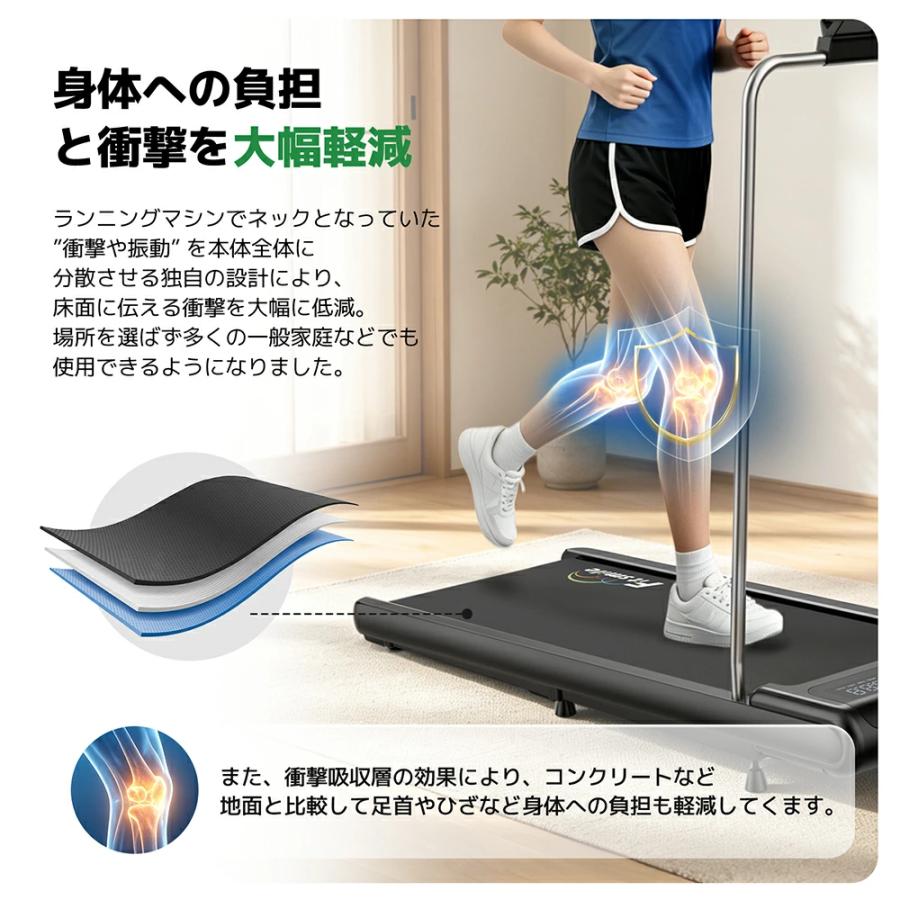 Fitsmile ランニングマシン 家庭用 MAX8km/h ルームランナー アプリ