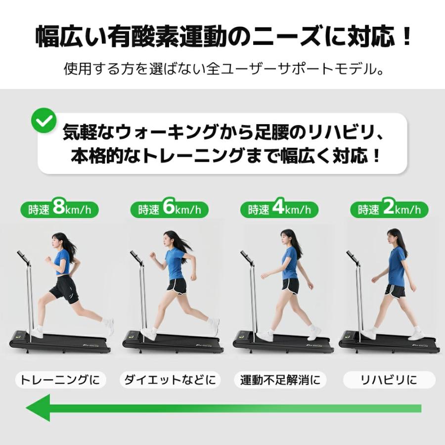 Fitsmile ランニングマシン 家庭用 MAX8km/h ルームランナー アプリ