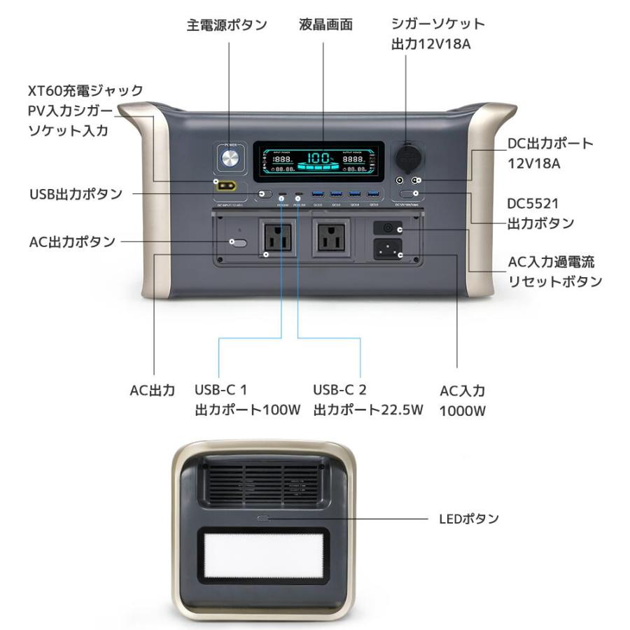 5年保証」 LVYUAN ポータブル電源 大容量 1024WH LiFePO4 純正弦 5年保証」 LVYUAN ポータブル電源 大容量 1024WH LiFePO4 純正弦