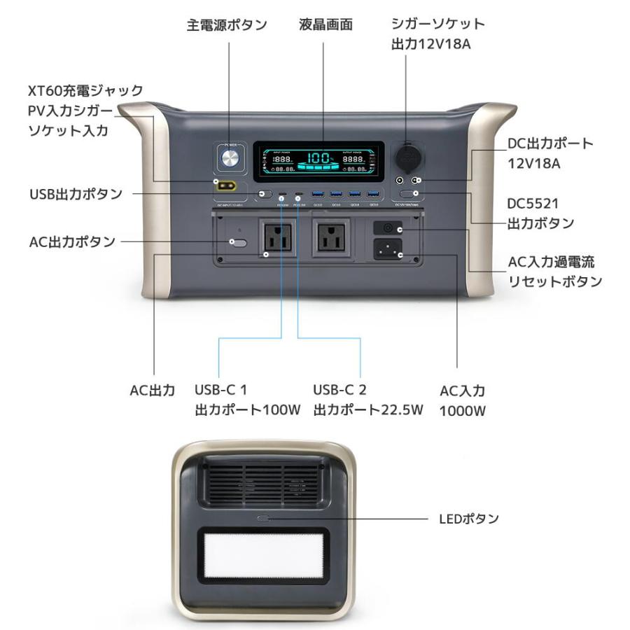 【LVYUAN】ポータブル電源 大容量 AC出力600W(サージ1000W) 153600mAh/568Wh 車中泊 純正弦波 50/60Hz 非常用電源 防災グッズ アウトドア 【1年保証】｜shoryu-store｜19