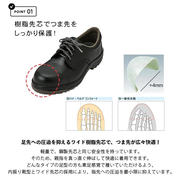 安全靴 ミドリ安全 シューズ 靴 樹脂先芯 耐滑 耐摩耗 抗菌 防臭 紐靴 無地 送料無料 | ミドリ安全 | 04