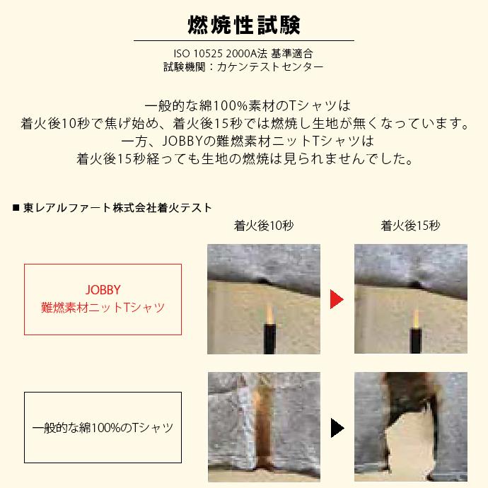 Tシャツ 無地 難燃 防炎 帯電防止 半袖 アウトドア キャンプ ユニセックス メンズ レディース ショット SHOT 送料無料 |  | 06