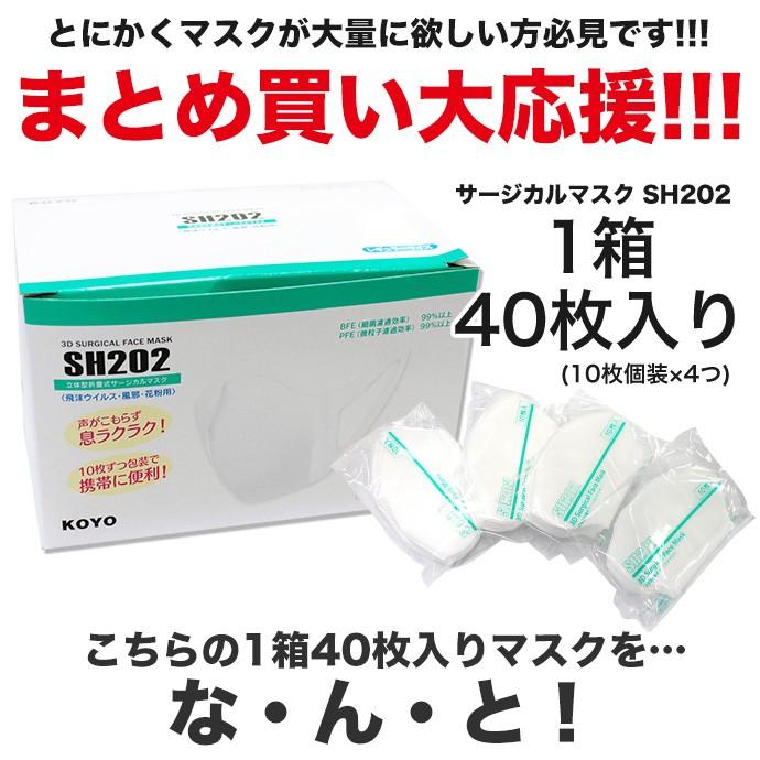 マスク サージカル インフルエンザ コロナ ウィルス 大容量１３０枚×２箱 マスク レディース サージカルマスク 花粉対策 レギュラー 立体 40枚