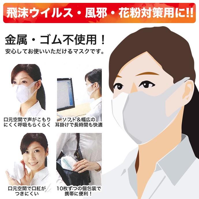 マスク レディース サージカルマスク 花粉対策 レギュラー 立体 40枚