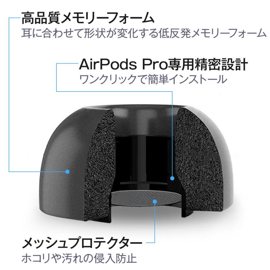 S M L サイズ セット】 AirPods Pro イヤーピース イヤーチップ S M L サイズ セット】 AirPods Pro イヤーピース イヤーチップ