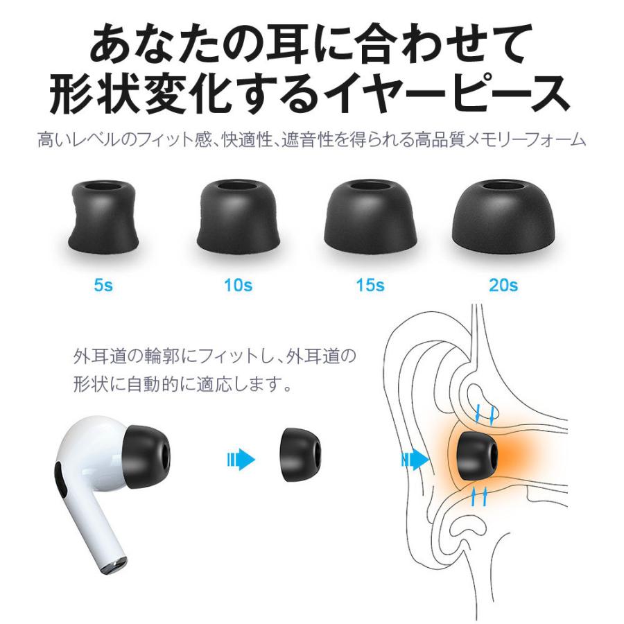 AirPods Pro イヤーピース イヤーチップ イヤーフック イヤーキャップ 低反発 ウレタン 遮音性/フィット感/脱落防止/滑り止め SMLサイズ各1ペア3セット入り :SR-APP-YP-SML:ShotR - 通販 - Yahoo!ショッピング AirPods Pro イヤーピース イヤーチップ イヤーフック イヤーキャップ 低反発 ウレタン 遮音性/フィット感/脱落防止/滑り止め SMLサイズ各1ペア3セット入り :SR-APP-YP-SML:ShotR - 通販 - Yahoo!ショッピング