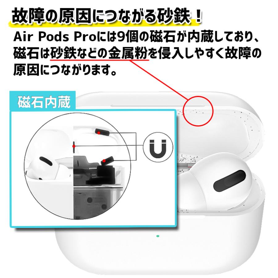 AirPods Pro ( エアーポッズプロ ) 用 ダストガード 【1セット