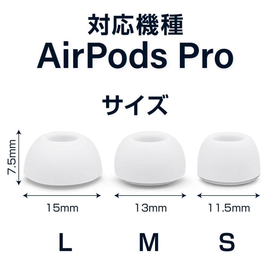 AirPods Pro イヤーパッド 交換用 シリコン  L M S サイズ別 2個1セット ホワイト ブラック PayPay ■