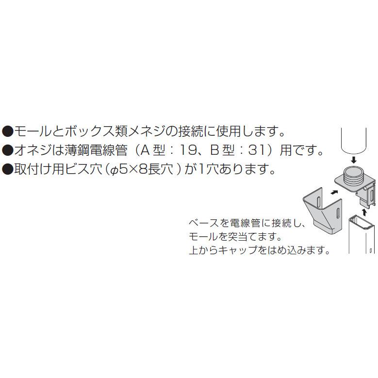 大腿 ガチョウ 避難する 突き当て コネクタ 西 バーマド ソロ