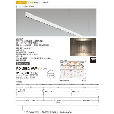 中華のおせち贈り物 PD-2682-WW アンビエントライト 山田照明（yamada） 照明器具 ベースライト
