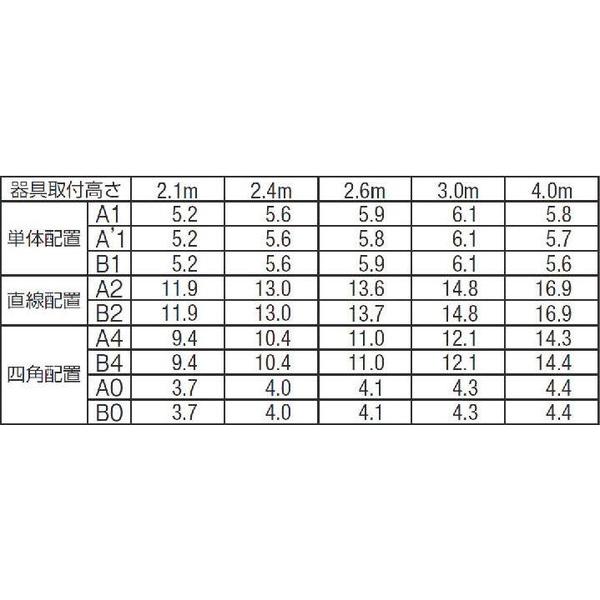 DEG-4958WWE　非常灯　大光電機　DAIKO　照明器具　非常用照明器具