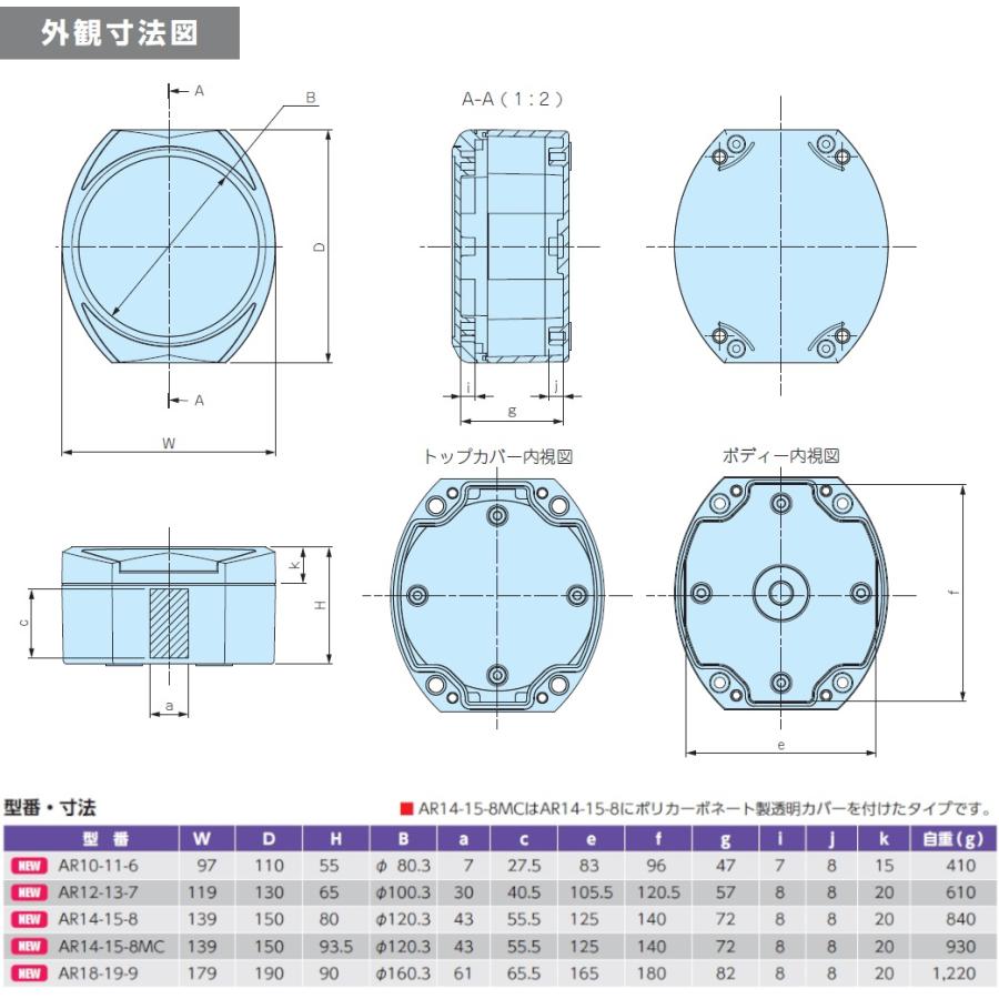 タカチ AR14-15-8MC 円形防水・防塵アルミダイキャスト タカチ AR14-15-8MC 円形防水・防塵アルミダイキャスト