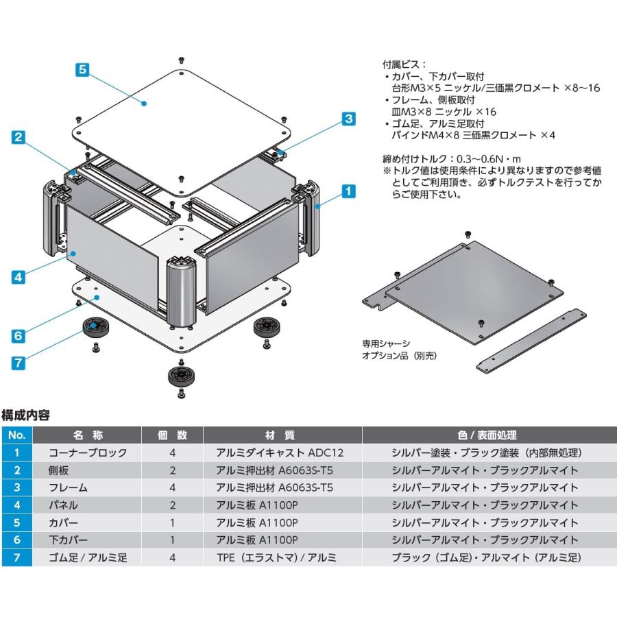 決算特価商品 ＡＵ６６-１６-１６Ｒ□／ＢＢ・ＢＳ・ＳＢ・ＳＳ アルミサッシケース（送料無料）