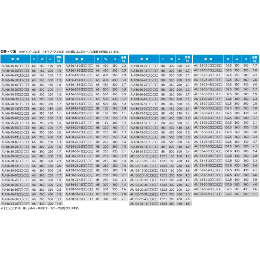 決算特価商品 ＡＵ６６-１６-１６Ｒ□／ＢＢ・ＢＳ・ＳＢ・ＳＳ アルミサッシケース（送料無料）