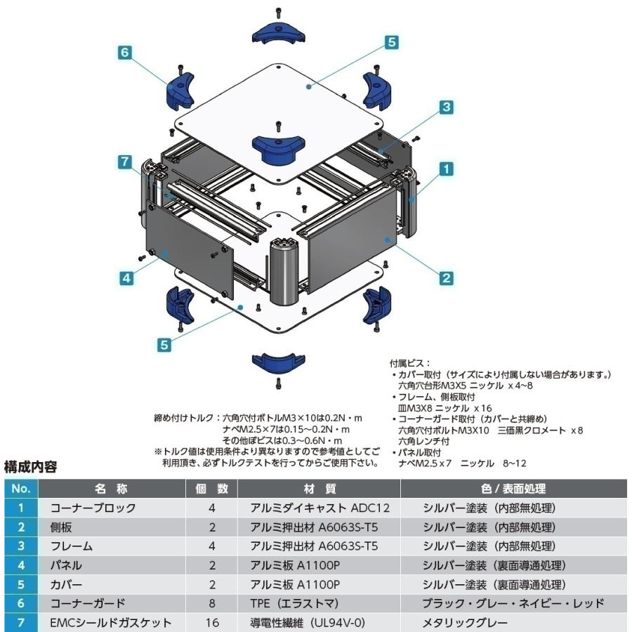 最安挑戦中 ＡＵＧＥ８８-２０-３０-Ｓ□ コーナーガード付EMCシールドケース（送料無料）