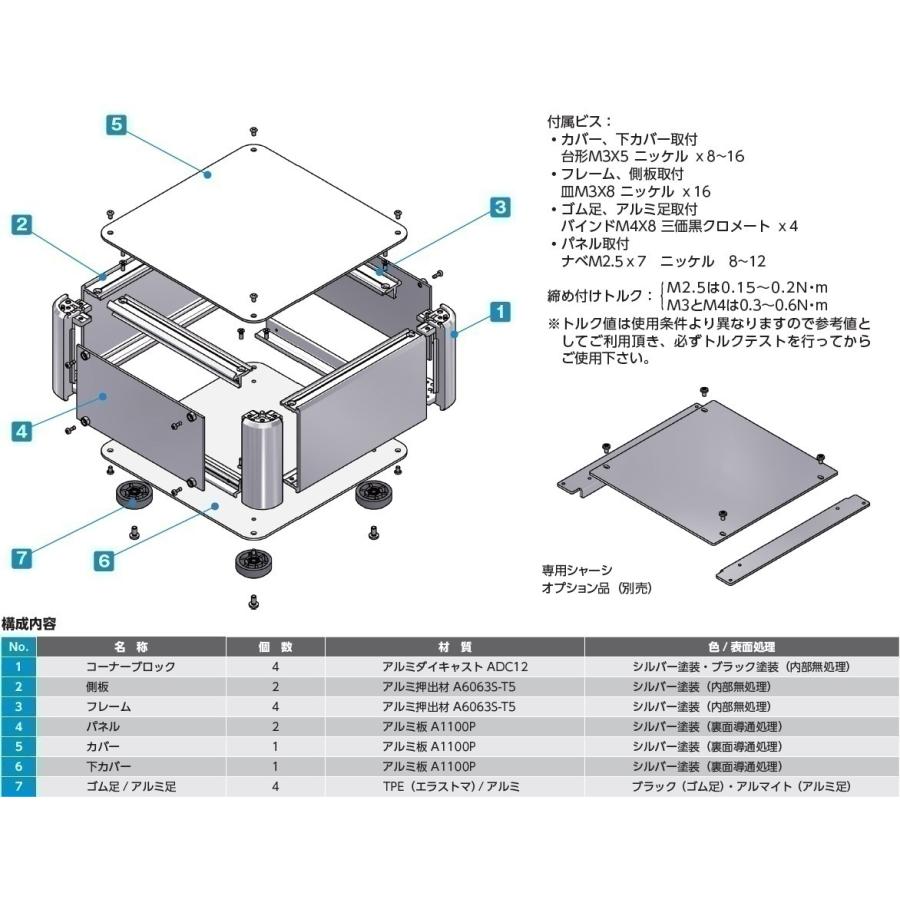 ご購入 ＡＵＰ１３３-３６-４３Ｒ□／ＳＢ・ＳＳ パネル脱着アルサッシケース（送料無料）