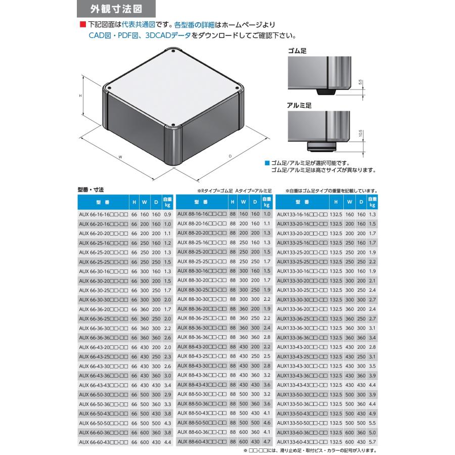 【本物新品保証】 ＡＵＸ６６-３６-３０Ａ□／ＢＢ・ＢＸ・ＳＢ・ＳＳ アルミコントロールボックス（送料無料）