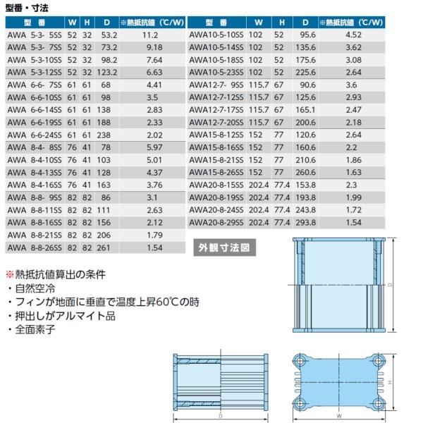 ＡＷＡ１５-８-２１ＳＳ ＡＷＡ型アルミ放熱ケース（送料無料）｜shoumei1616｜03