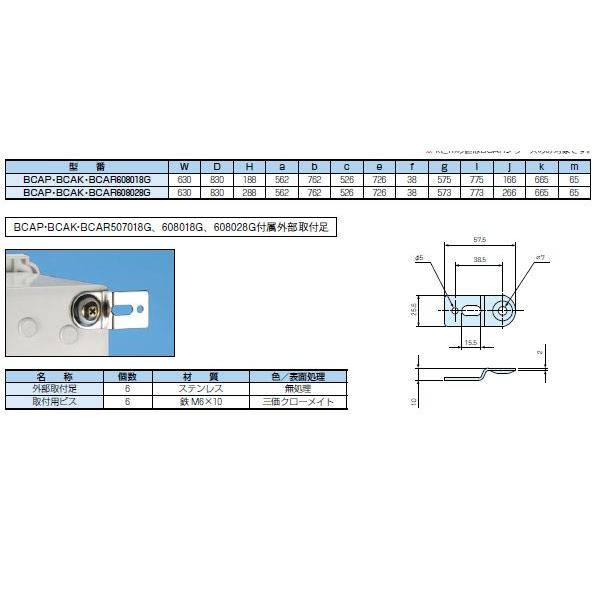 ＢＣＡＰ型防水・防塵開閉式 ＡＢＳプラボックス （送料無料） 【EVPHEV】