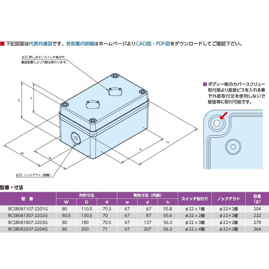 タカチ BCSB081307-2202G スイッチボックス(3 タカチ BCSB081307-2202G スイッチボックス(3