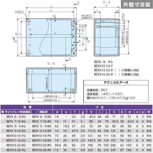 タカチ BDN10-14-7G BDN型防水・防塵アルミダイ タカチ BDN10-14-7G BDN型防水・防塵アルミダイ