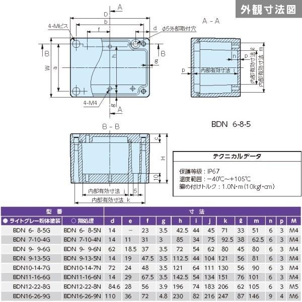 BDN6-8-5G BDN型防水・防塵アルミダイキャストボックス (2個以上で送料無料) :BDN6-8-5G:あぼ電機 - 通販 - Yahoo!ショッピング BDN6-8-5G BDN型防水・防塵アルミダイキャストボックス (2個以上で送料無料) :BDN6-8-5G:あぼ電機 - 通販 - Yahoo!ショッピング
