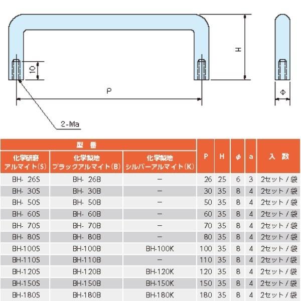 ＢＨ-１１０Ｂ　ＢＨ型アルミ丸棒取手　（４セット以上で送料無料）｜shoumei1616｜03