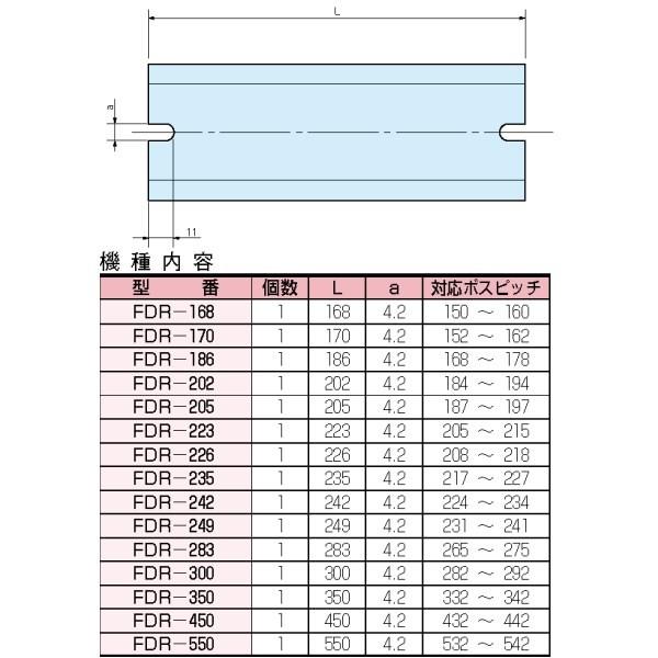 タカチ（TAKACHI） FDR-300 FDR型DINレール : あぼ電機