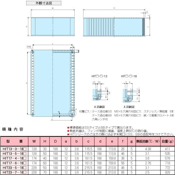 ＨＩＴ１７-６-１８ＢＢ　ＨＩＴ型自然空冷小型アルミケース　（送料無料）｜shoumei1616｜04