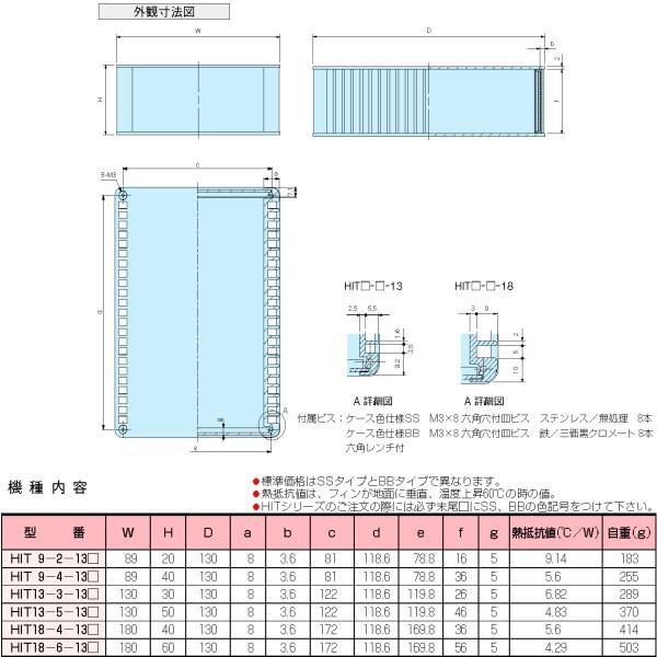 タカチ HIT18-6-13SS HIT型自然空冷小型アルミケース （送料無料） : あぼ電機 - 通販 - Yahoo!ショッピング
