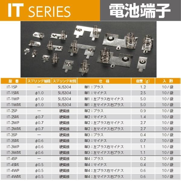 ＩＴ-３ＷＭ　ＵＭ-３（単３）用電池端子　１袋で１０個入　（１３袋以上で送料無料）｜shoumei1616｜02