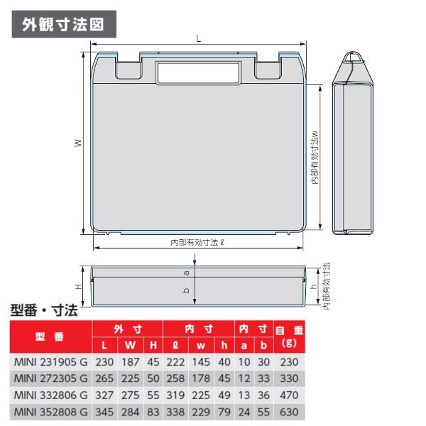 タカチ（TAKACHI） MINI231905G MINI型低価格ツール