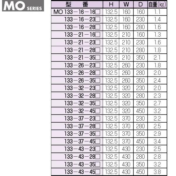 ＭＯ１３３-２６-３５ＧＳ／ＢＳ　ＭＯ型オールアルミシステムケース　（送料無料）｜shoumei1616｜05