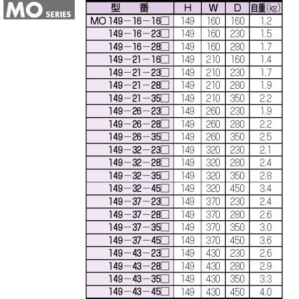 ＭＯ１４９-３２-２８Ｂ　ＭＯ型オールアルミシステムケース　（送料無料） 【BNCZRBJ】