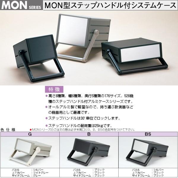 ＭＯＮ１７７-３２-４５ＧＳ／ＢＳ　ＭＯＮ型ステップハンドル付システムケース　（送料無料）｜shoumei1616｜02