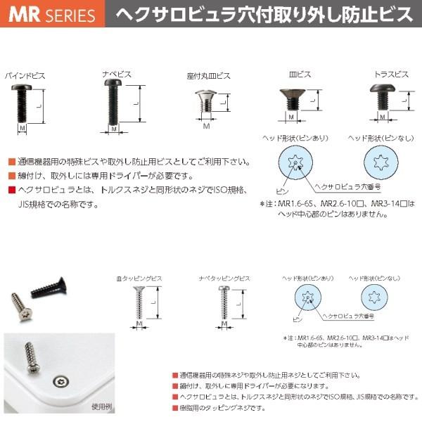 タカチ MR2．6-14S MR型 ヘクサロビュラ穴付取り外し