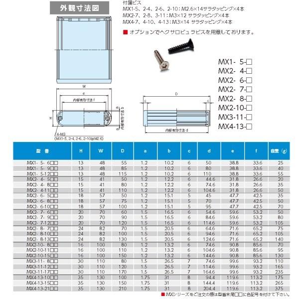 ＭＸ２-４-８□□□ パネル塗装タイプ　ＭＸ型丸型モバイルケース　（４個以上で送料無料）｜shoumei1616｜04