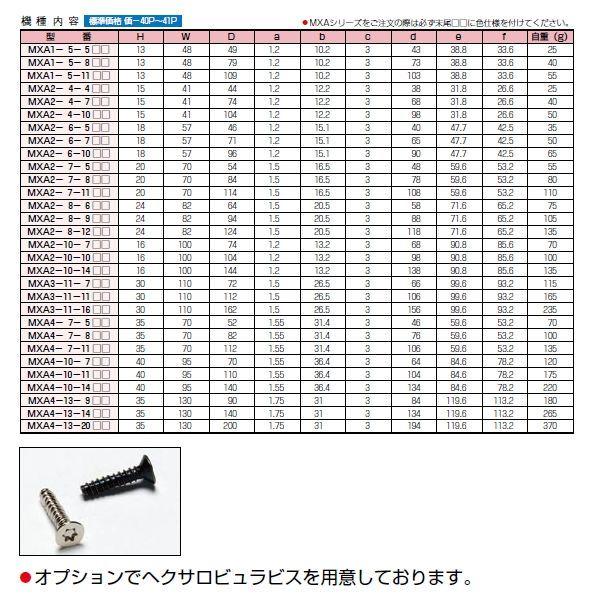 ＭＸＡ２-４-４Ｂ□□ ＭＸＡ型 アルミモバイルケース カラーパネルタイプ （３個以上で送料無料）｜shoumei1616｜04