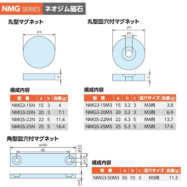 ＮＭＧ３-１５Ｎ ＮＭＧ型ネオジム磁石（１２個以上で送料無料）｜shoumei1616｜03