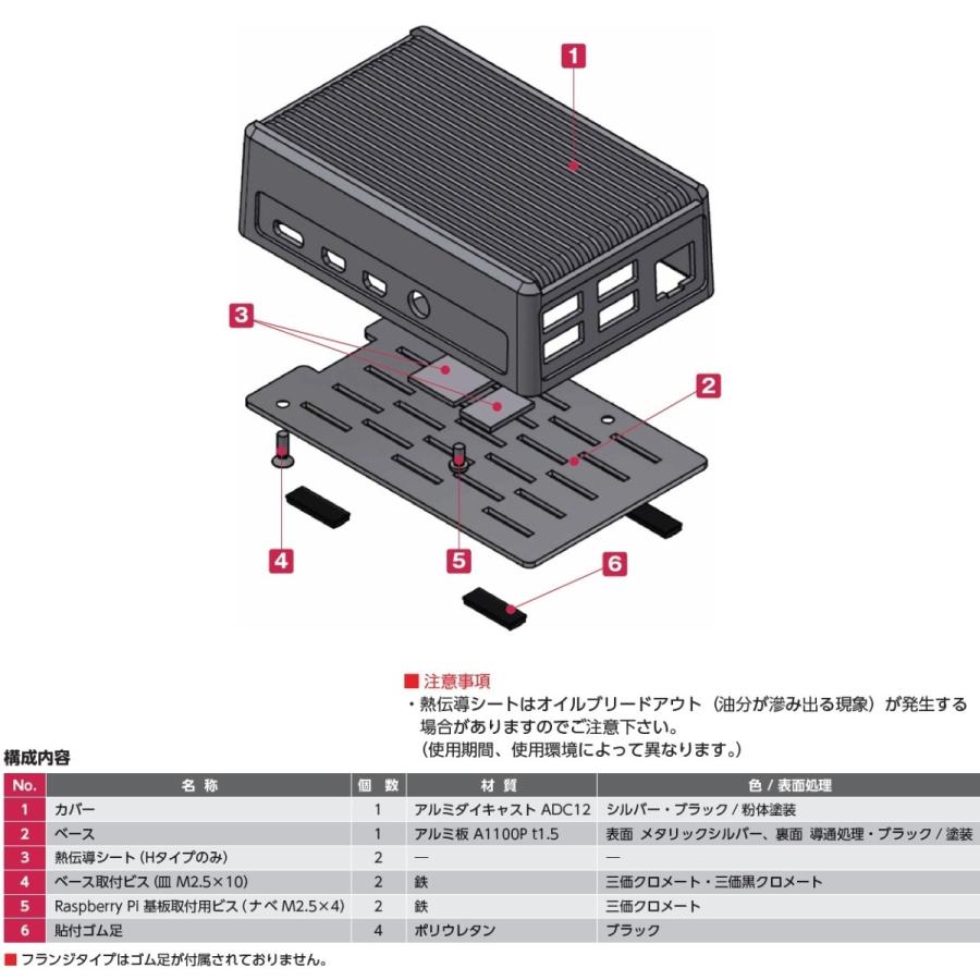 ＲＰＨ-４Ｂ-Ｎ-Ｂ Raspberry Pi 4B 専用 ヒートシンクケース（２点以上で送料無料）｜shoumei1616｜03