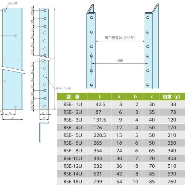 RSE5U RSE型EIA規格用 ラックマウントアングル（2個以上で送料無料） RSE5Uあぼ電機 通販 Yahoo!ショッピング